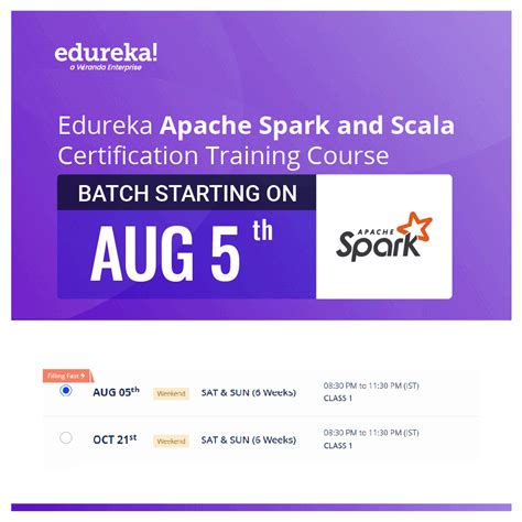 Image result for Edureka Salesforce Tutorial