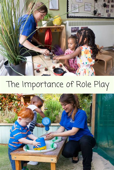 Image result for Example of Role-Playing