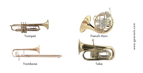 Types of Wind Instruments 的图像结果