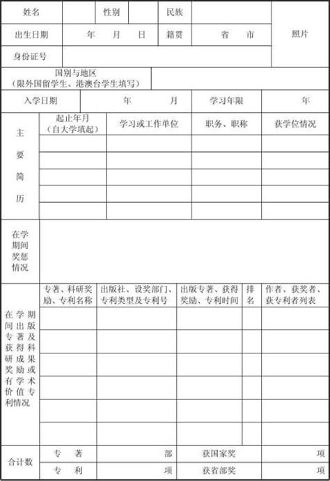 【学士学位申请表 400字】范文118