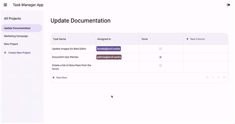 Image result for Task Manager Console Python