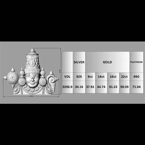 Lord Venkateswara Swamy 3D Model | Jewelry Design