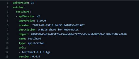 Image result for Creating Helm Chart Using Git Bash