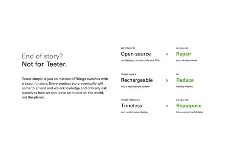 Teeter Problems 的图像结果