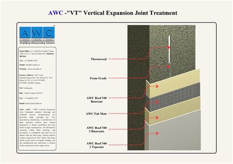 AWC Web