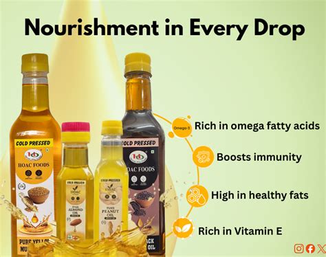 Hariom Atta & Spices: Buy Fresh MP Chakki Atta Online | Pure & Healthy