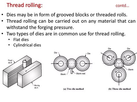 Image result for Thread Production