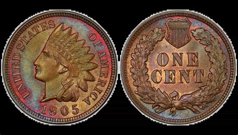 Indian Head Penny – Values, Key Dates & Varieties