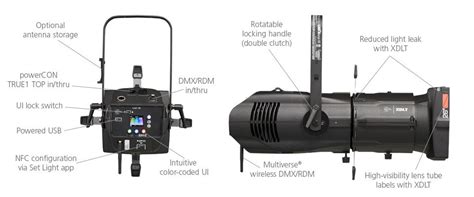 Source 4 LED 的图像结果