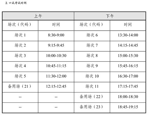 2023上海大学英语四六级考试时间(笔试+口试) - 知乎