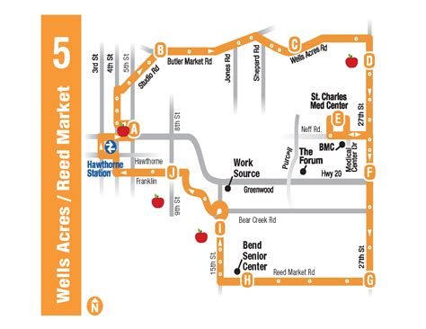 Get To School - Cascades East Transit