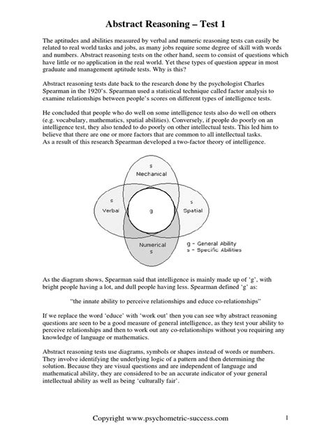 Image result for Abstract Reasoning Reviewer