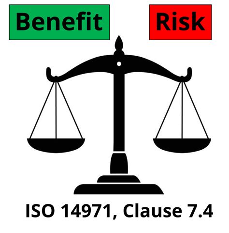 Benefit-Risk 的图像结果