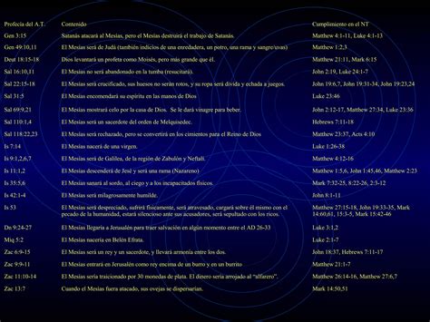 New Audios in Spanish and English from Asucion and La Paz: De la Sombra ...