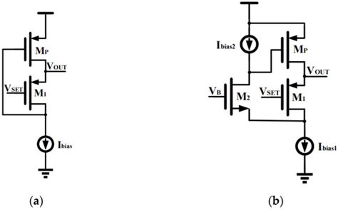A Capacitorless Flipped Voltage Follower LDO with Fast Transient Using ...