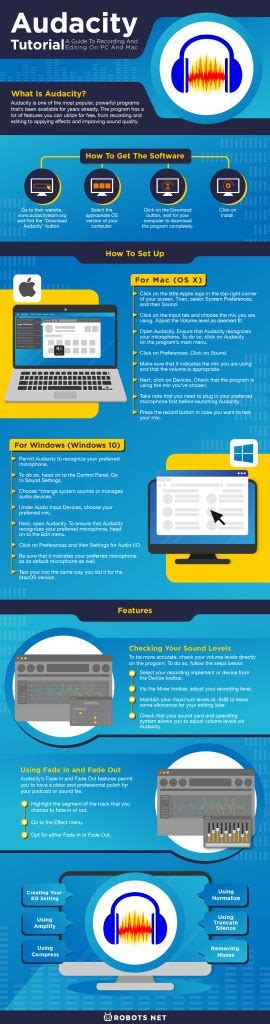 Audacity Tutorial for Singing 的图像结果