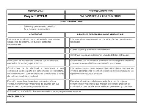 Studocu - Free summaries, lecture notes & exam prep