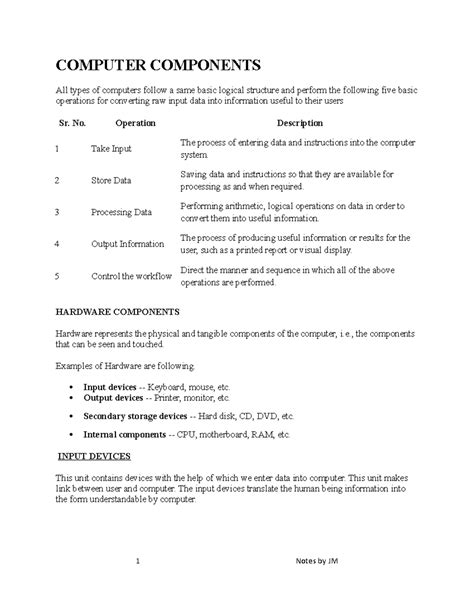 Image result for Computer Class 7 Chapter 1 Hardware Components