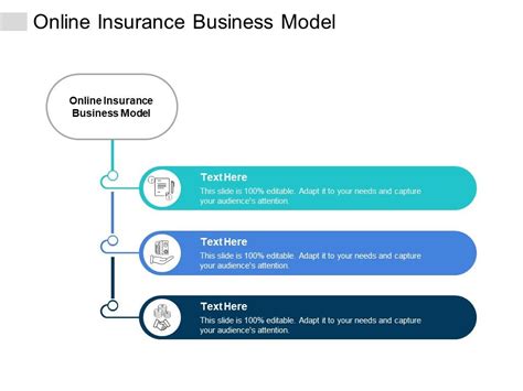 Insurance Business Model 的图像结果