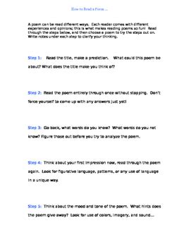 Image result for How to Read Poem