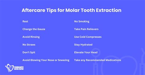 How to Care for Your Mouth After a Molar Extraction? - Enhance Dental CA