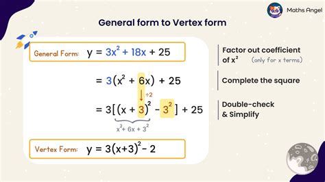 How to Do Standard Form to Vertex Form 的图像结果