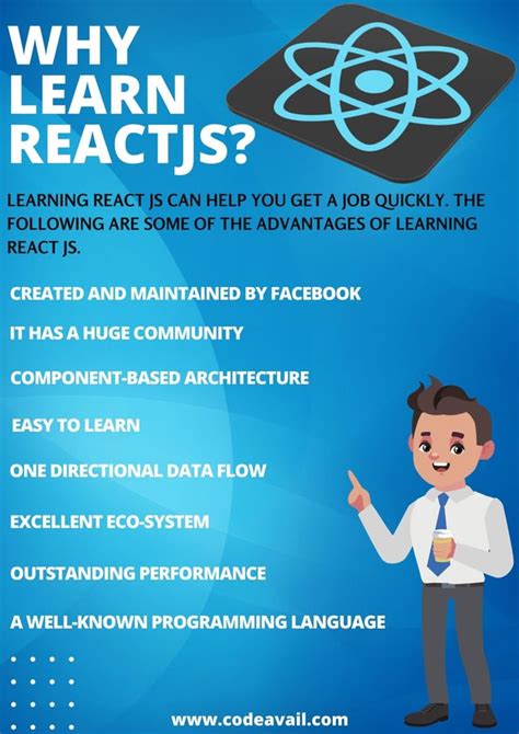 Why Learn React JS 的图像结果