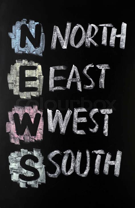 East West Acronym