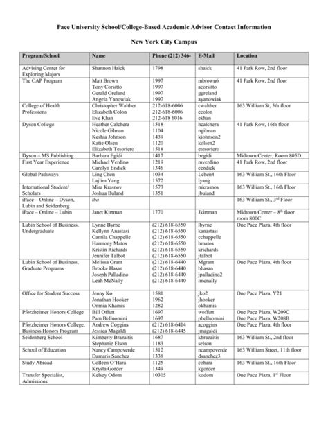 Pace University Academic Advisor Contact List