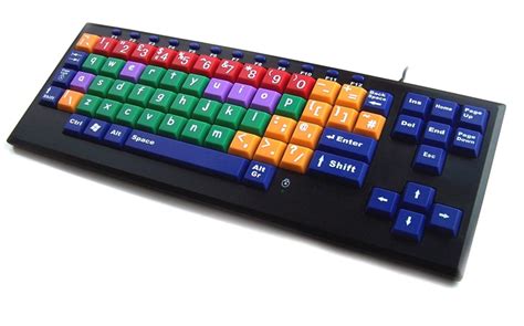 Image result for Matrix Keyboard Lighting Effects