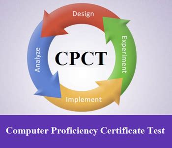 Image result for Cpct Computer