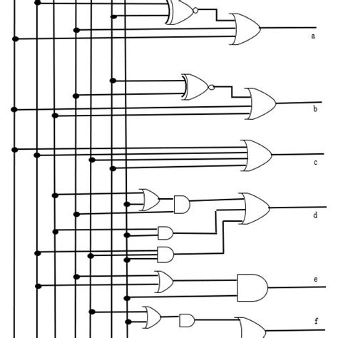 Seven Segment Connection with Decoder 的图像结果