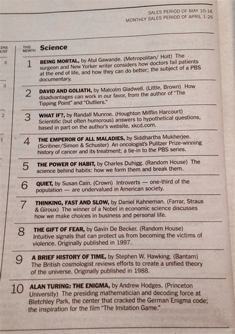Image result for Alan Turing Timeline