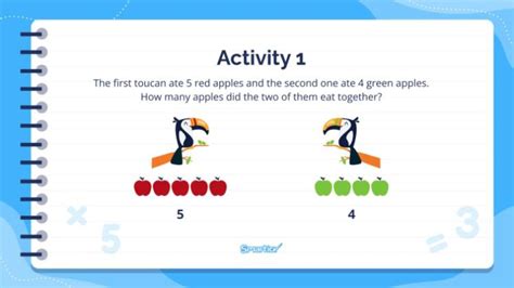 Algebra Steps Using Commutative Property of Multiplication Math Site Youtube.com 的图像结果