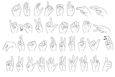 ASL ABC Sign 的图像结果