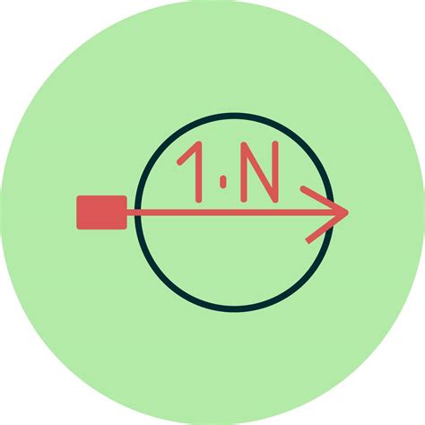 Image result for Cardinality Check Image