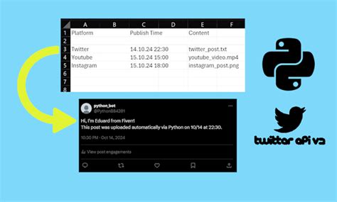 Image result for Simple Python Automation Scripts