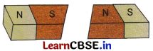 Making of Magnets Class 6 Finding Direction 的图像结果
