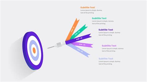 Target Objective 的图像结果