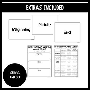 Informative Writing Transition Words 的图像结果