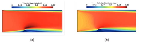 The Ancient Varieties of Mountain Maize: The Inheritance of the Pointed ...