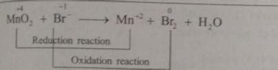 Balance the following redox reaction by oxidation number method.MnO2 ...