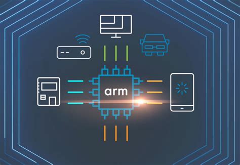 ARM处理器存在七种工作模式-arm的七种工作模式