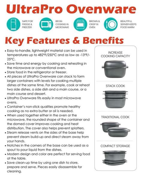 Image result for Instructions On How to Use Tupperware QuickPro