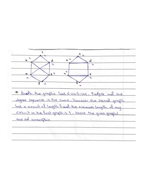 Image result for Graph Theory Cheat Sheet