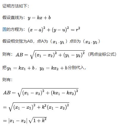 弦长公式 的图像结果