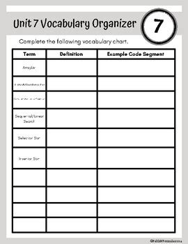 Image result for AP CSA 7 2 ArrayList Methods
