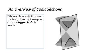 Standard Form Conic 的图像结果