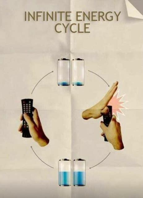 Image result for Telecommande Meme