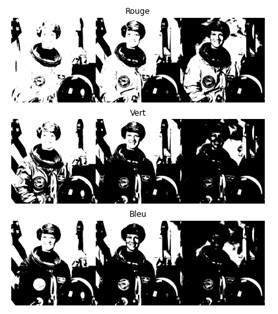 Traitement D'image Avec Python 的图像结果